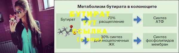 дурь Богородицк